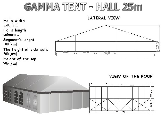 Tält Gamma