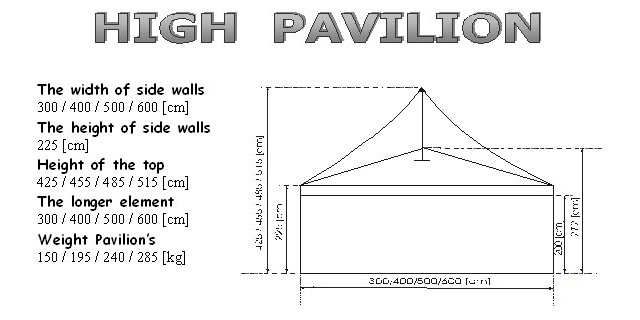 High Pavilion