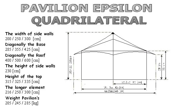 Pavilion Epsilon Quadrilateral