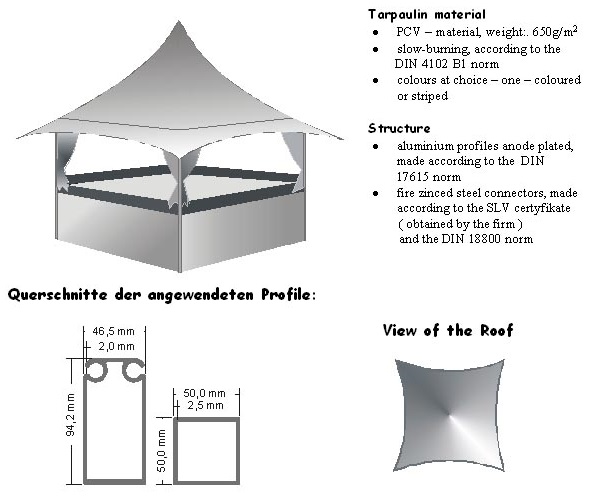 Pavilion Epsilon Quadrilateral