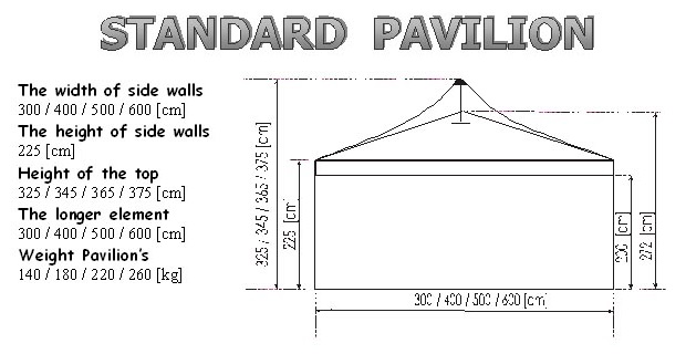 Standard Pavilion